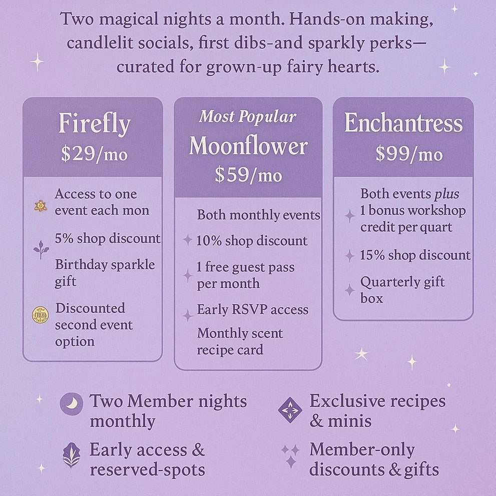 π Nyxie's Whimsies Inner Circle Membership